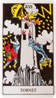 Tornet