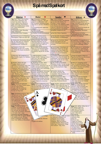 Bild på Spå med Spelkort