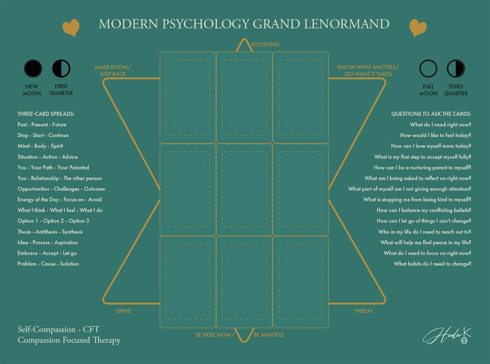 Bild på Modern Psychology Grand Lenormand: Table cloth 78 cm x 58 cm